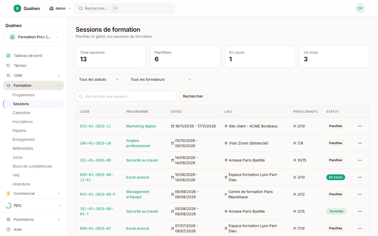Dashboard du module Formation Qualneo : sessions à venir, taux de remplissage, indicateurs